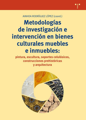 Metodologãâas De Investigaciãâ³n E Intervenciãâ³n En Bienes Culturales Muebles E Inmuebles: P..., De Lopez, Ainhoa. Editorial Ediciones Trea, S.l., Tapa Blanda En Español