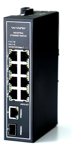 Wiwav Wdh-9gt1gf-poe Conmutadores Ethernet Industriales No A