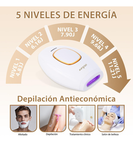 ! Para Depilação A Laser, Depilador Portátil, Cinco .