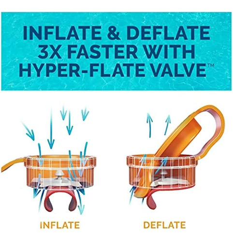 Swimways Spring Float Suncatcher Tumbona Inflable Para Pisci