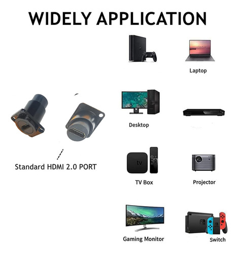Shanfeilu Hdmi D Conector De Montaje De Panel Extender La A