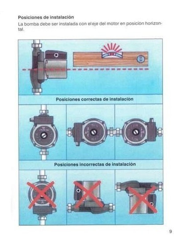 Bomba Upa 15-90 Black Presurizadora Exterior Grundfos