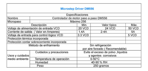 Driver Dm556 Cnc Controlador Motor Paso A Paso 24-50v 1-5.6a