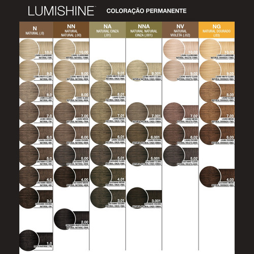 Tintura Profissional Joico Color Lumishine Creme Pemanent Tom 9NV (9.02) LOURO MUITO CLARO NATURAL VIOLETA