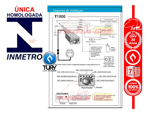 Imagem 3 de 6 de Tury T1000a Homologada Inmetro Chave Comutadora 2m P/gnv.