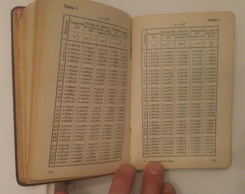 Manual De Replanteo De Curvas (sarrazin Y Oberbeck, 1945) (Usado)