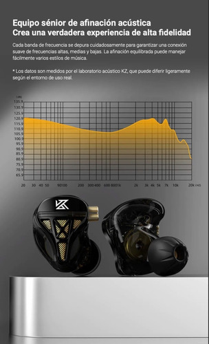 Imagen 3 de 10 de Auriculares In Ear Kz Dqs 1dd Cable Ofc Con Microfono