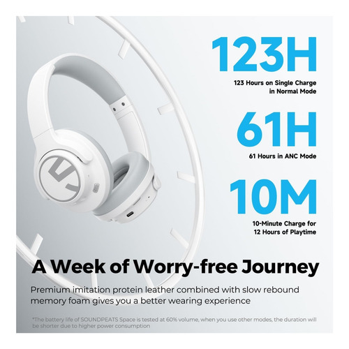 Audifonos Soundpeats Space Anc Blanco 123h Hi-res Audio