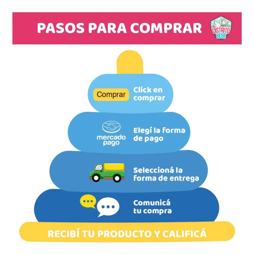 Imagen 5 de 7 de Guitarra Criolla De Madera Juguete Niños 50cm 6 Cuerdas