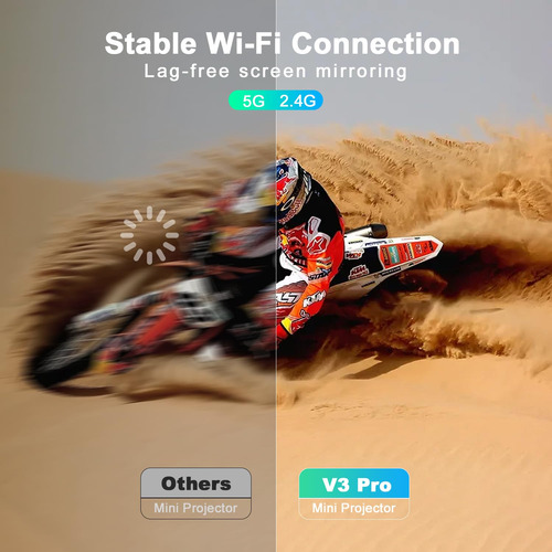 Mini Proyector Wifi Y Bluetooth 1080p Cine En Casa Color