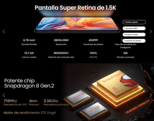Nubia Z50s Pro 16gb Ram Global 1 Tera Negro Snapd 8 Gen 2