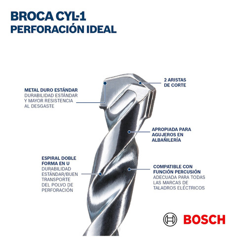 Juego Con 10 Brocas Para Concreto Bosch Cyl-1 Ø6,5x60x100mm