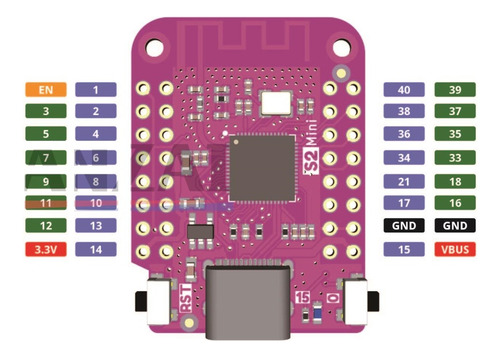 Kit Esp32 S2 Mini Esp32-s2fn4r2, 4mb, Flash, 2mb, Psram,