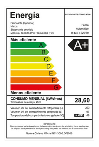 Refrigerador Fensa 390 L No Frost If43b Inverter Eficiente