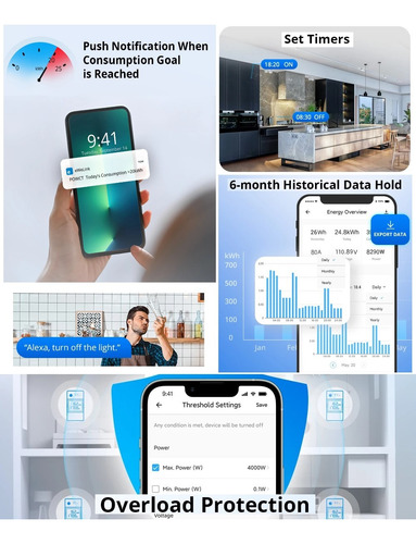Sonoff Powct Pow Ring Interruptor Consumkw App Alexa Google