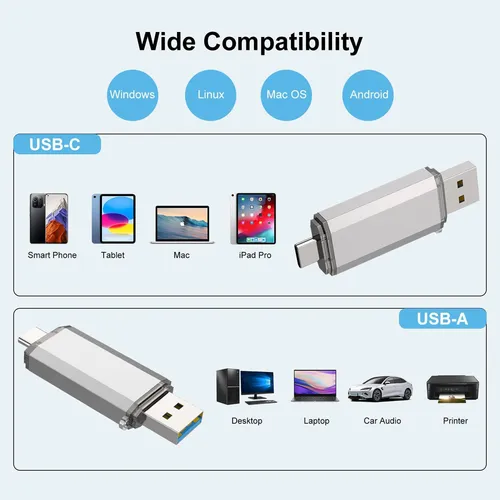 Unidad Flash Usb C Raoyi De 128 Gb, Usb 3.0 Tipo C Dual 2 En