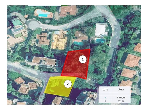Lote En Venta En Poblado El Campestre. Cod V3897