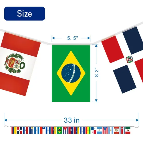 Banderas Latinas De 21 Paises En Una
