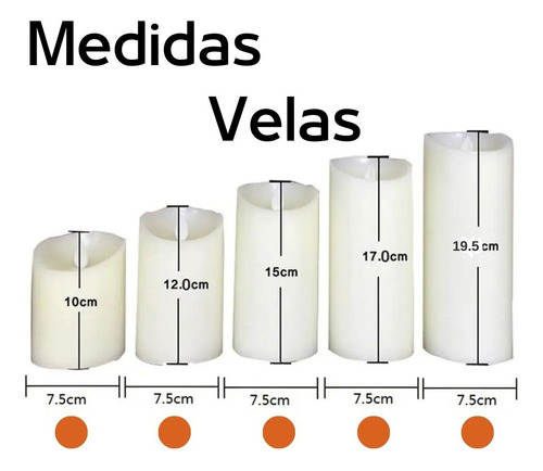 Set De 5 Velas Led 7.5 X 12.0 Cm Con Imágenes Religiosas.