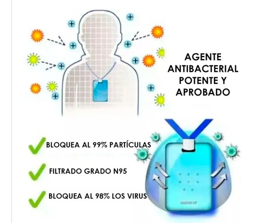 Tarjeta Antivirus Sanitizante Familiar Para 30dias