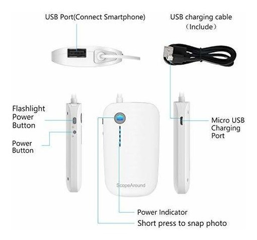 Otoscopio Ultra-slim 4.3mm Camara Hd Phone Scopearound