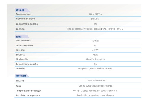 Fonte Mcm Garra 12v 3a Bivolt P/ Cftv, Led E Automação