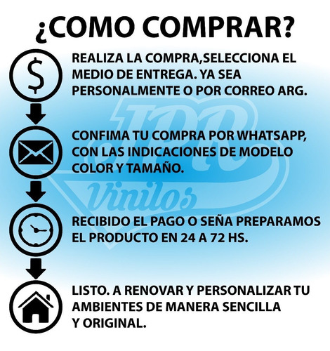 Ploteo De Vidriera Tarjeta De Credito, Visa, Mastercard