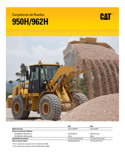 Pala Cargadora Caterpillar 950 H