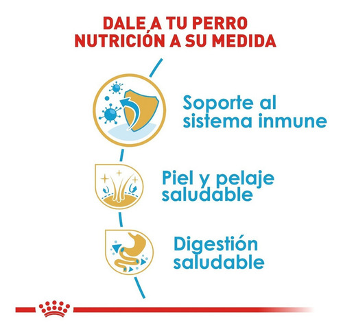 Royal Canin Shih-tzu Puppy 1.1kg