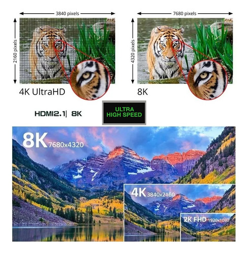 Cable Hdmi 2.1/ 3 Mt / 8k 60hz/ 4k 120hz/ Ultra High Speed