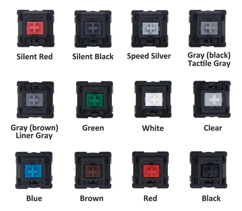 Griarrac Cherry Mx Switch Tester Switch Sampler Teclados 12