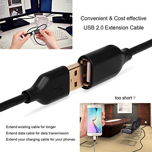 Cable Alargador Usb 2.0 2 Unidade 5.9 Ft Dama Conector Color