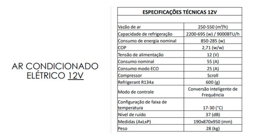 Ar Condicionado De Teto Elétrico Maxiclima Confort 12/24v