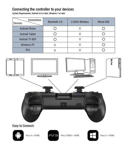Control Prime Gamesir T1 Inalambrico Para Android Pc