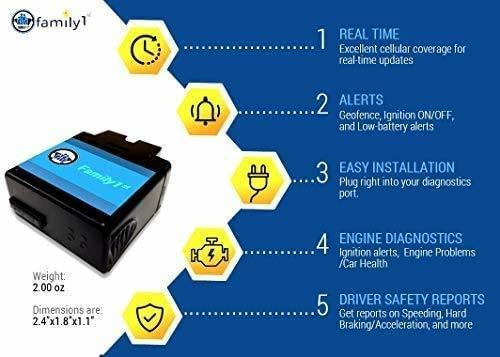 Plugin Obd Gps Tracker Vehiculo Seguimiento Tiempo Real