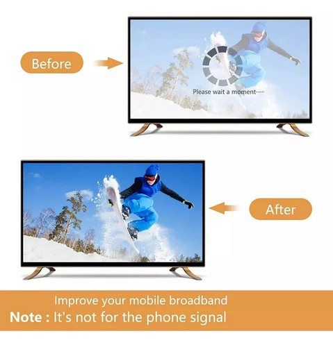 Antena Exterior 4g 3g Modem Para Huawei Zte Conector Sma