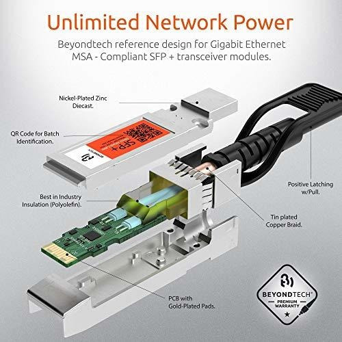 Dac Serie Cable Sfp Conexion Directa 0.35 oz 10