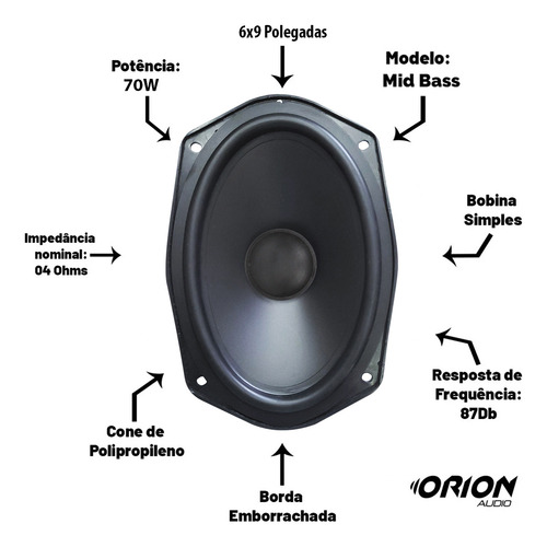 Par Auto Falante 6x9 Polegadas 70w 4 Ohms Full Range Som 69