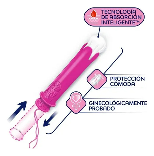 30 Súper Tampones V Compact Saba Flujo Abundan Con Aplicador