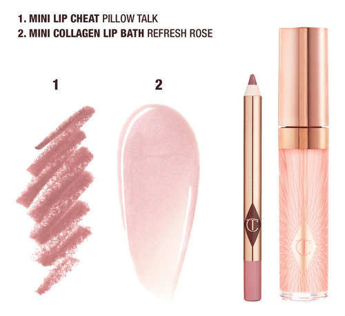 Charlotte Tilbury Nude Pink Glossy Lip Gloss Delineador Set