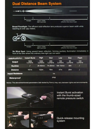 Imagen 3 de 6 de Fenix Bc30r 2017 Edición 1800 Lumens Led Luz De Bicicleta