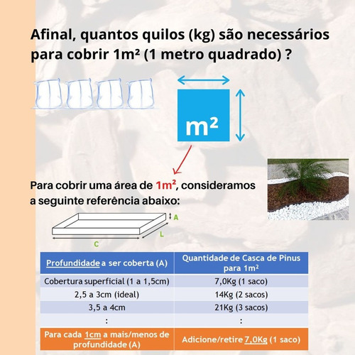 Imagem 6 de 7 de Casca De Pinus Polida Saco 80 Litros 100% Natural Oferta