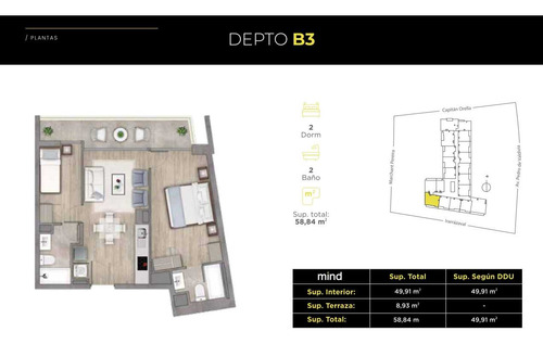 ¡oportunidad Dpto Nuevo En Edificio Mind (94960)