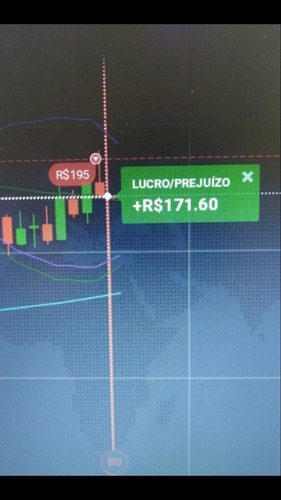 Imagem 1 de 3 de Venha Ser Um Trader Consistente Corretora Binary Iq