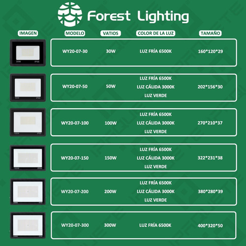Imagen 7 de 7 de Packx2 Reflector Led 150w Exterior Proyector Luz Fría Cálida
