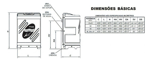 Sodramar Sauna Vapor Compact Line Inox 27kw 380v Trif 50m