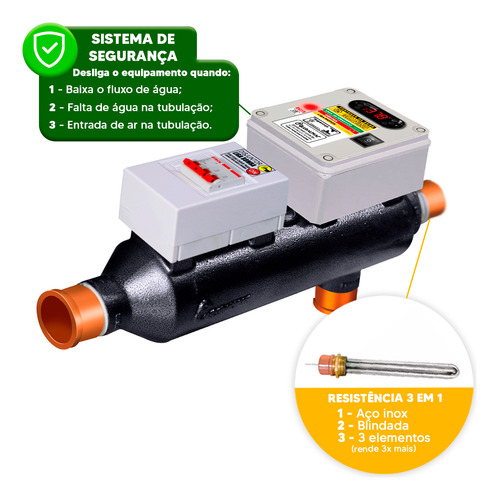 Aquecedor Elétrico Para Piscina Até 80 Mil Litros Trifásico
