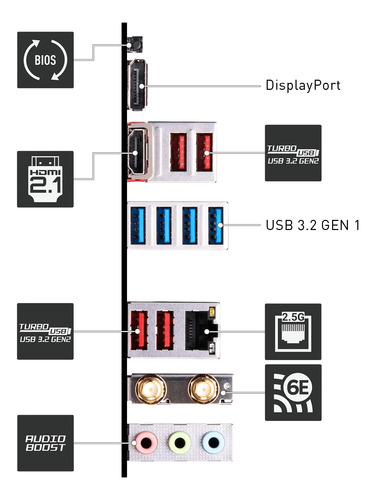 Placa Base Msi Pro B650m-a Wifi Amd B650 Socket Am5 Micro