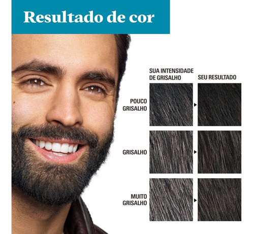 Imagem 10 de 10 de Grecin 5 Color Gel Barba E Bigode Preto M-110 28g