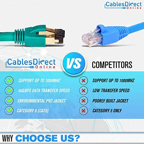 Cables Direct Online Cat8, Conector Sftp Ethernet C, 0,5 Pie